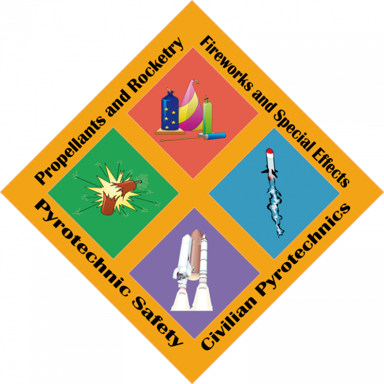 Journal of Pyrotechnics Archive Dedicated to the advancement of